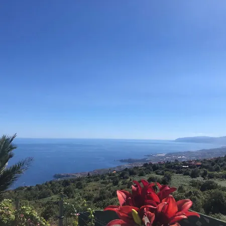 Ecolodge Tenerife Genovés